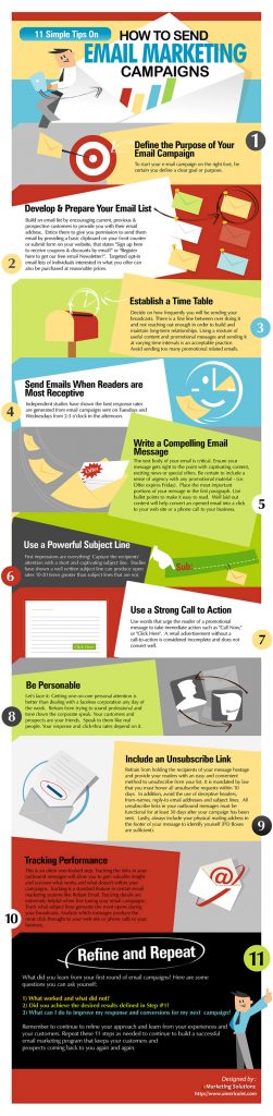 How To Send Email Marketing Campaigns - Horizon Email Advertising